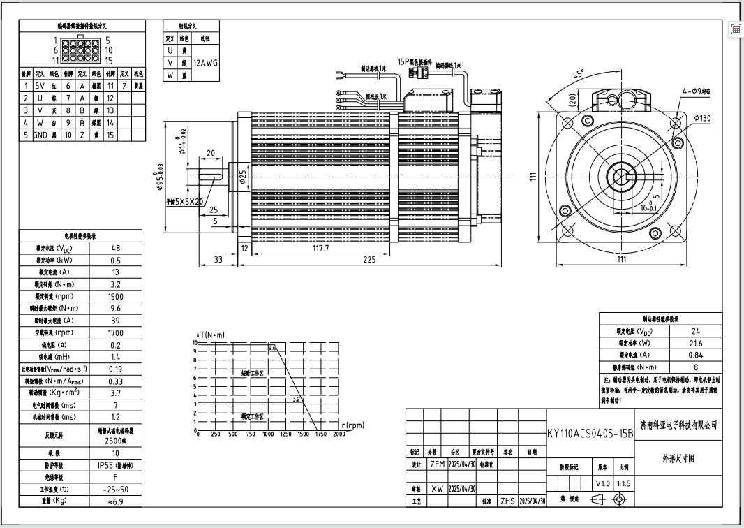 1753945028277433.png image.png