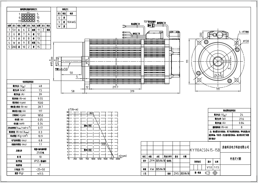 1753947077986308.png image.png